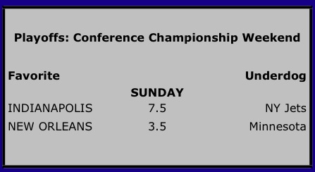 Conference Championship Weekend Lines JPG