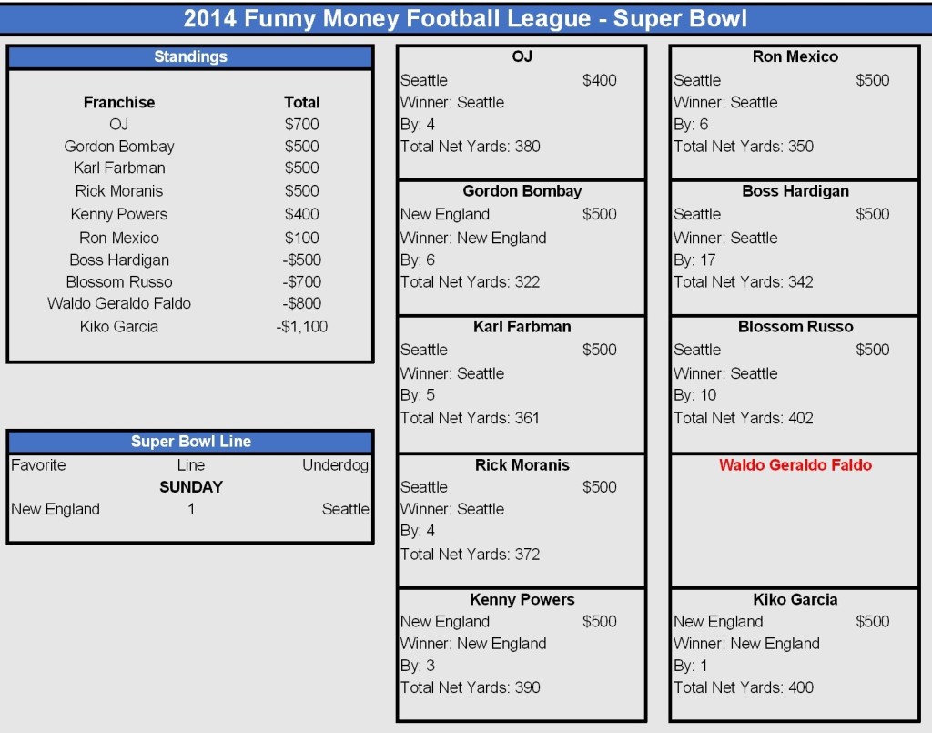 2014 super bowl picks-001