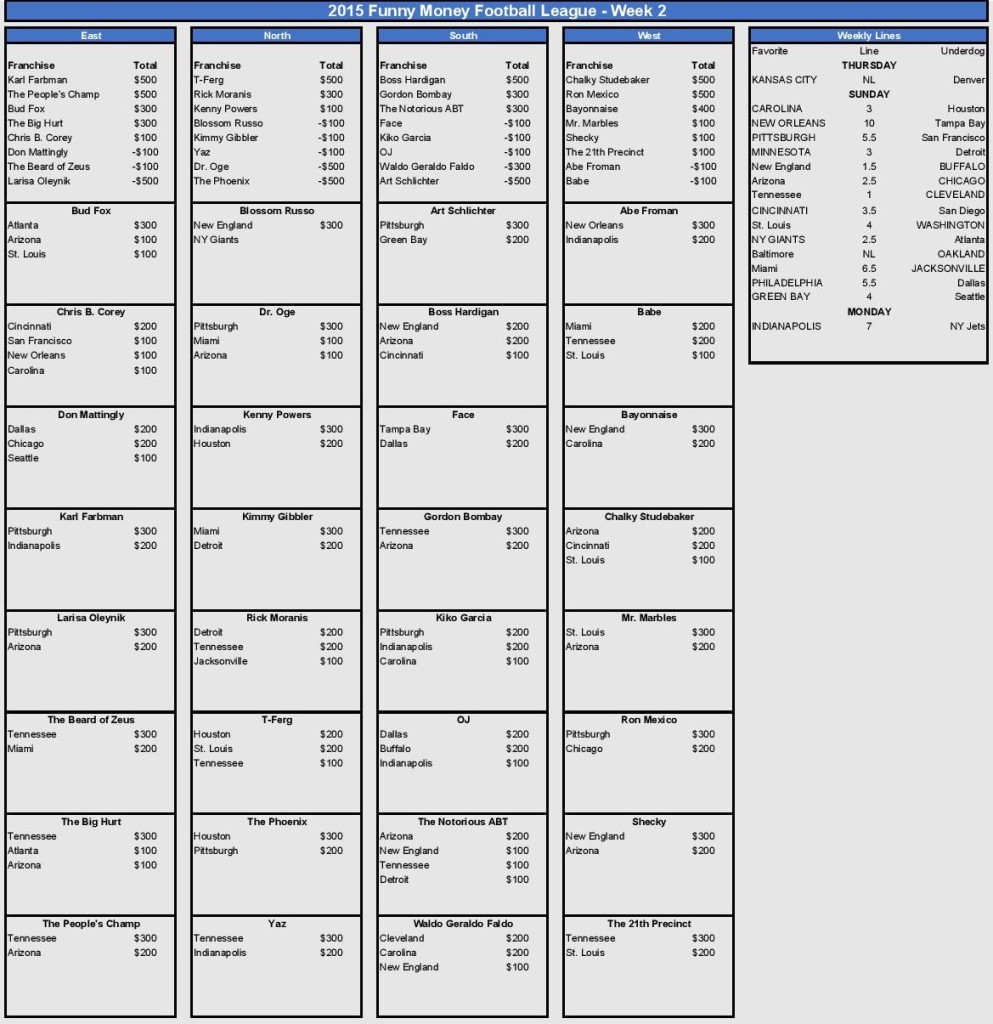 Week 2 Picks-page-001