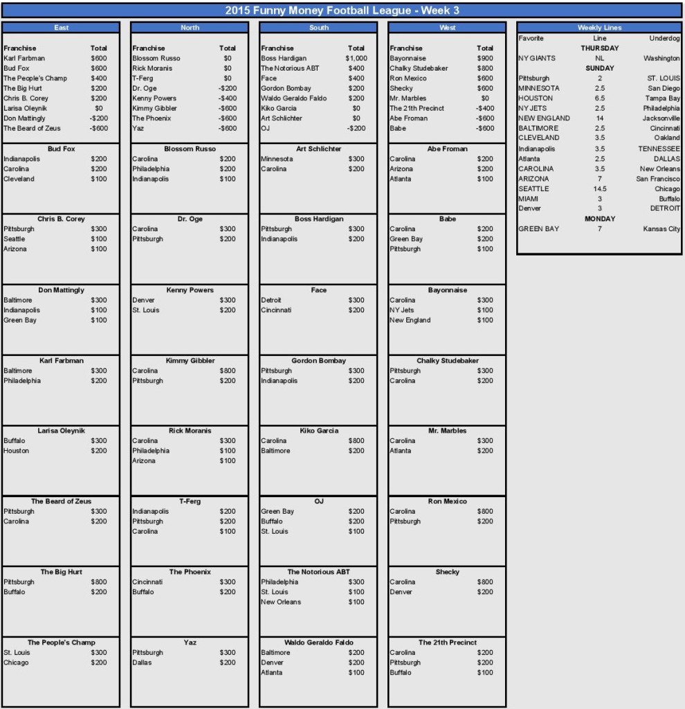 Week 3 Picks-page-001