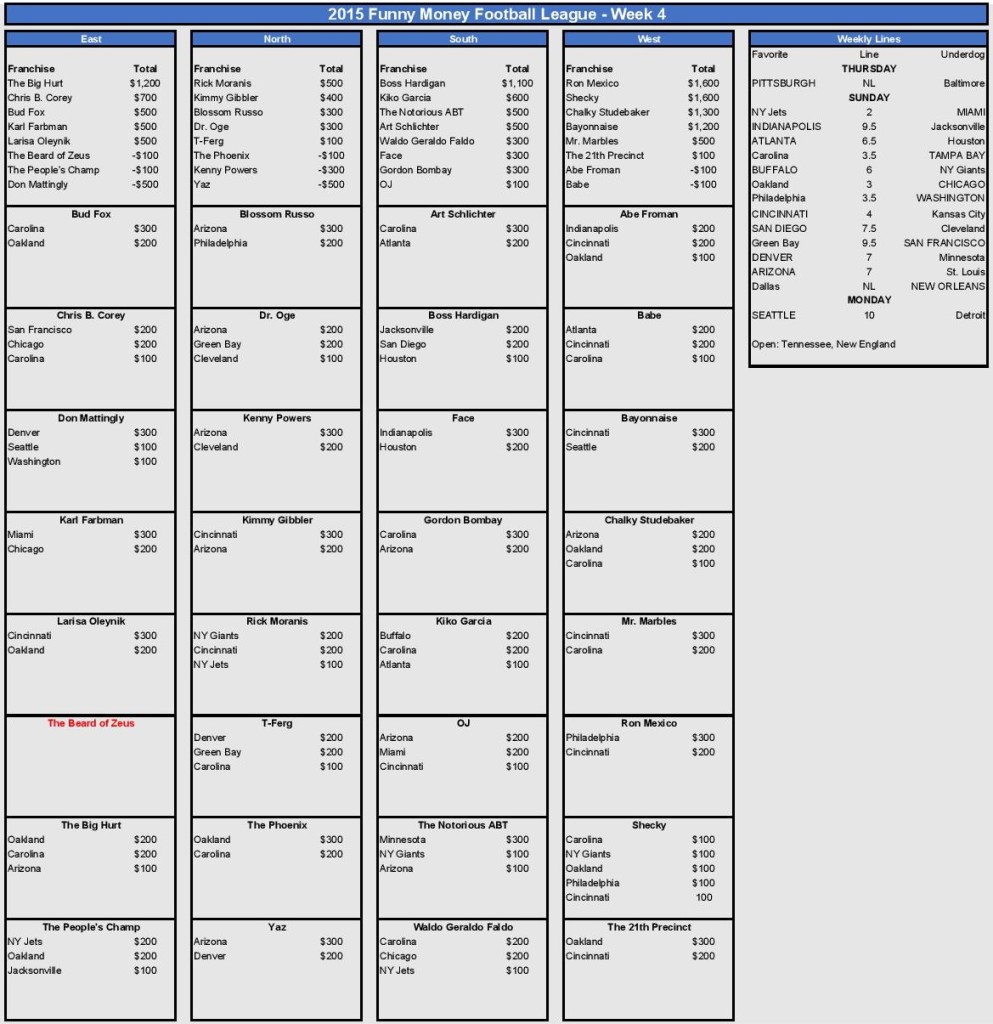 Week 4 Picks-page-001