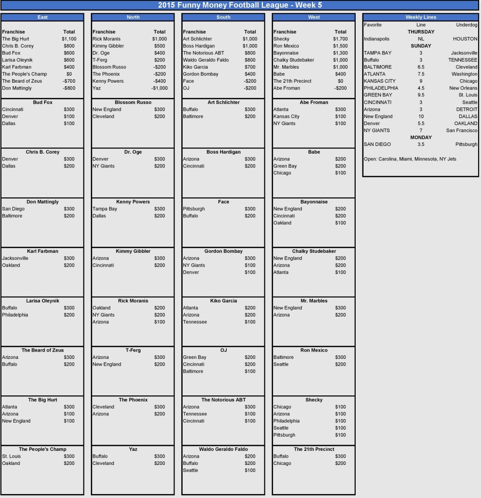 Week 5 Picks-page-001