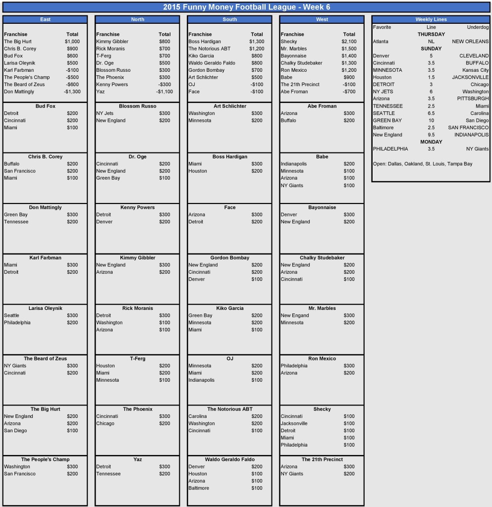 Week 6 Picks-page-001