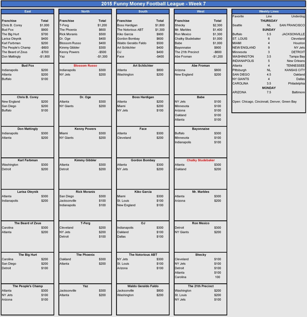 Week 7 Picks-page-001