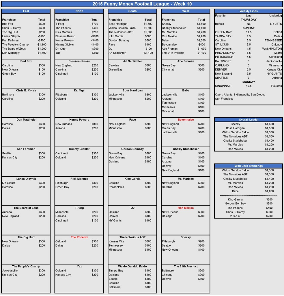 Week 10 Picks-page-001