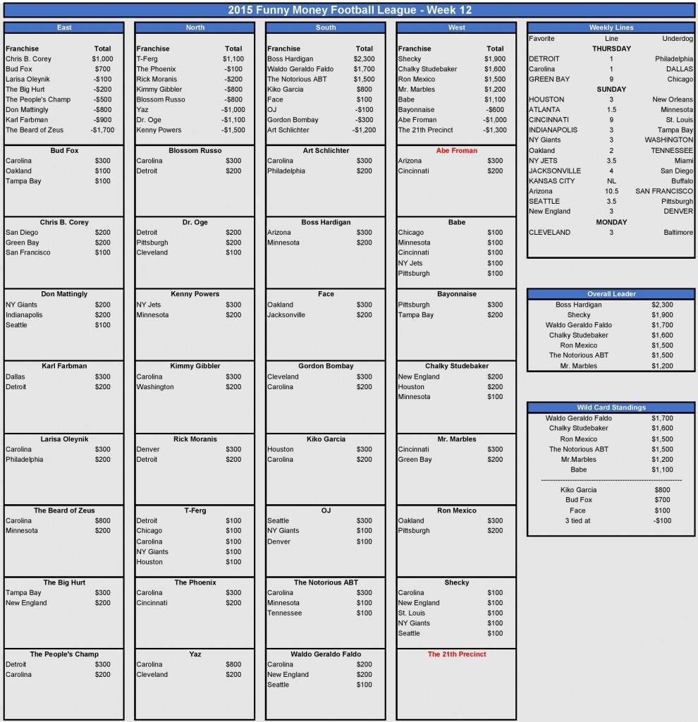 Week 12 Picks-page-001