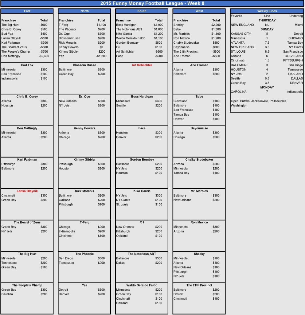 Week 8 Picks-page-001