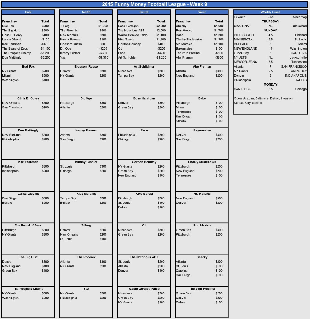 Week 9 Picks-page-001