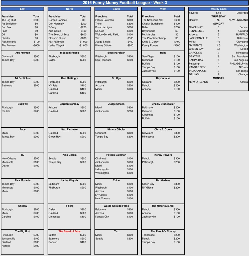 week-3-picks