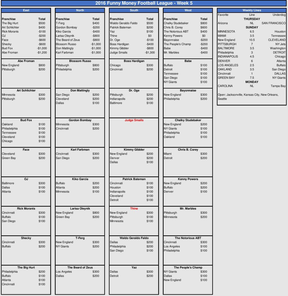 week-5-picks