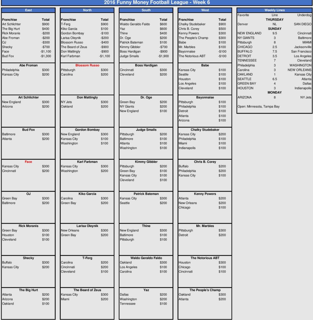 week-6-picks