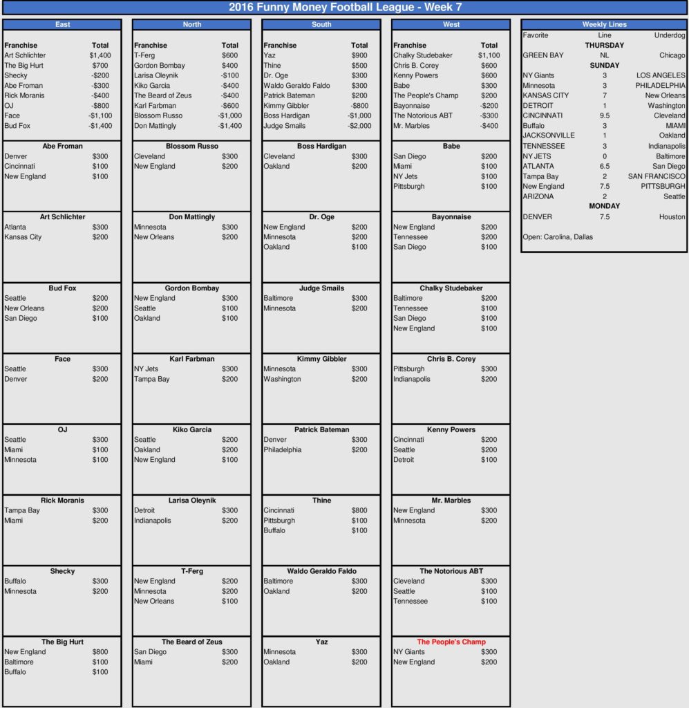 week-7-picks