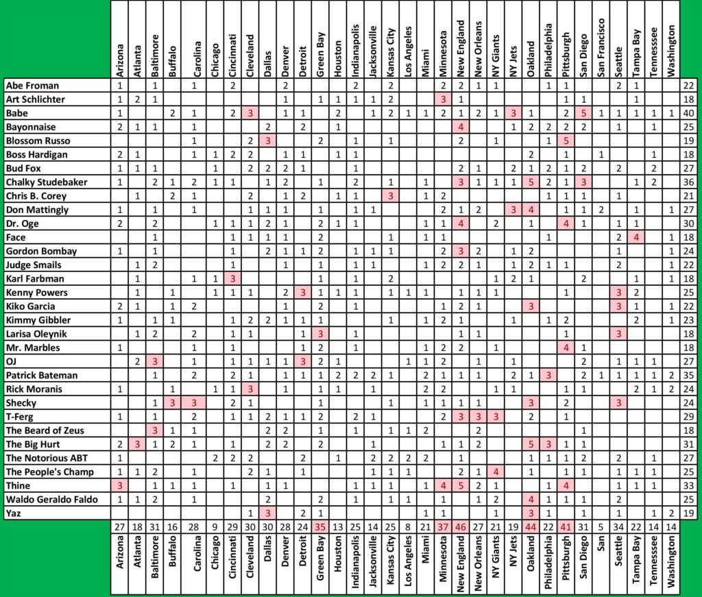 midseason-tracking-sheet