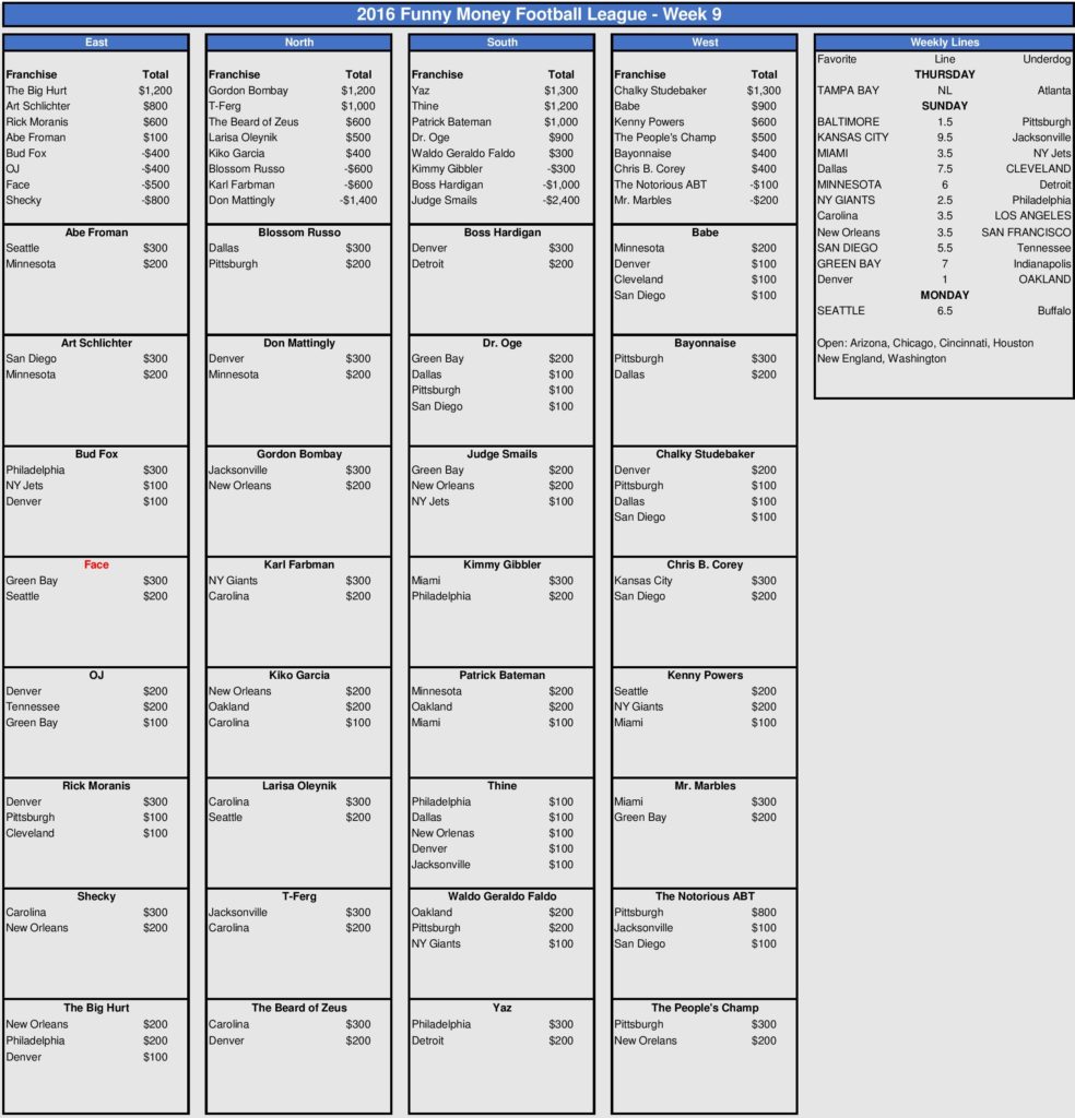 week-9-picks