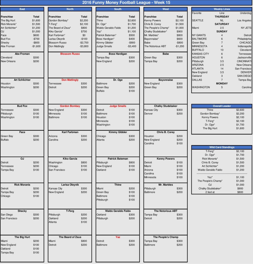 week-15-slice-page-001