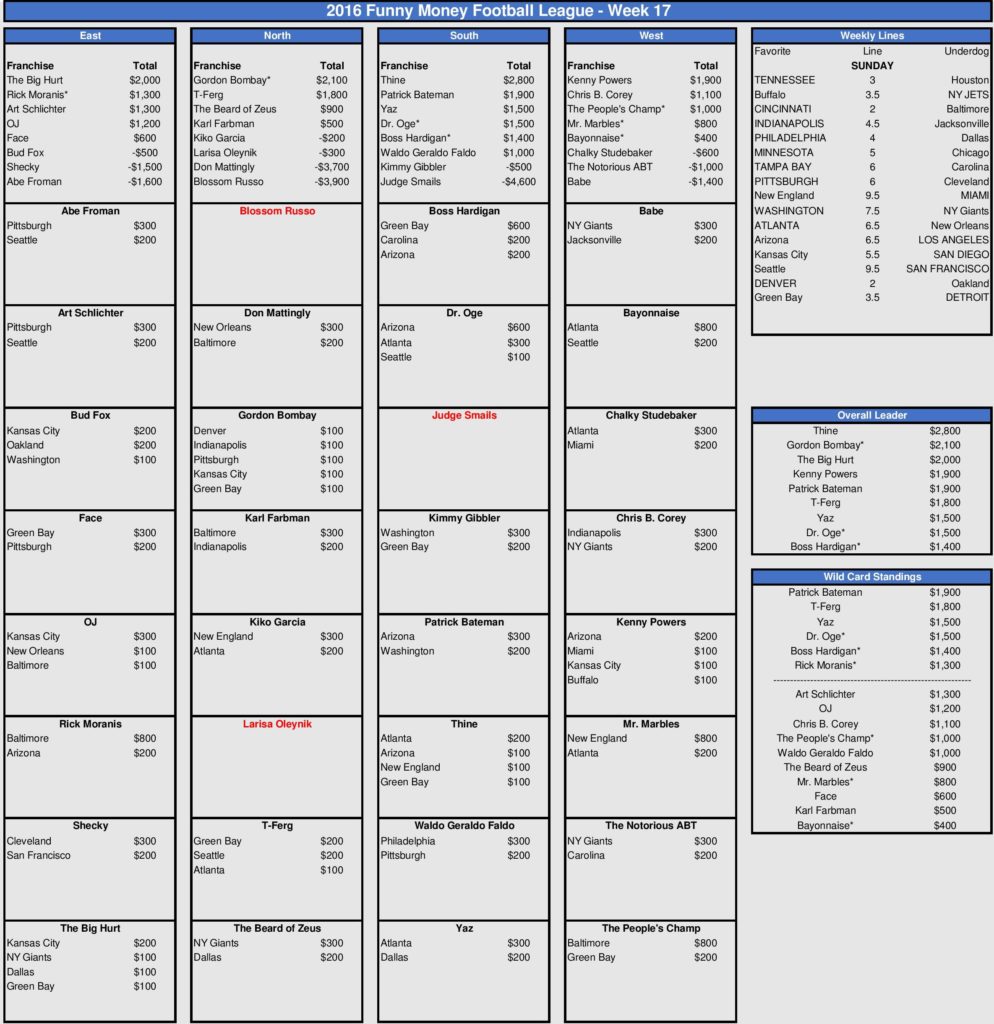 week-17-picks