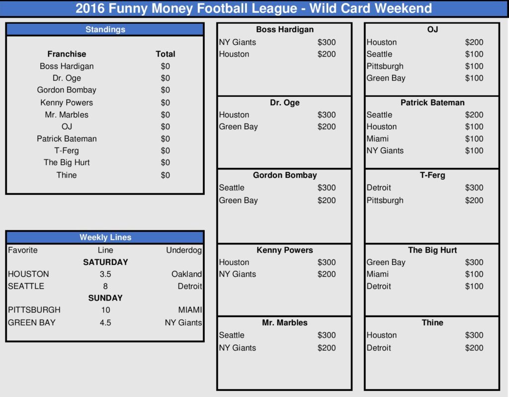 wild-card-weekend-picks