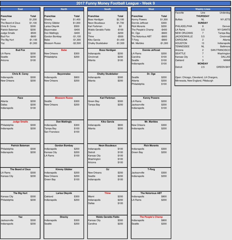 Week 9 Picks